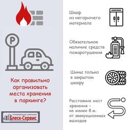Шкаф на машиноместе: правила и организация