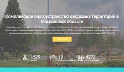 Отдай голос за план капитального ремонта
